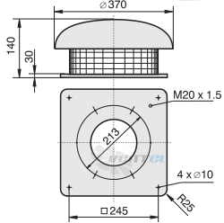 Rosenberg DH 190-2-2 E - описание, технические характеристики, графики